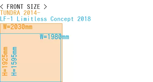 #TUNDRA 2014- + LF-1 Limitless Concept 2018